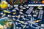 Карта детская «Наши достижения в космосе», настенная